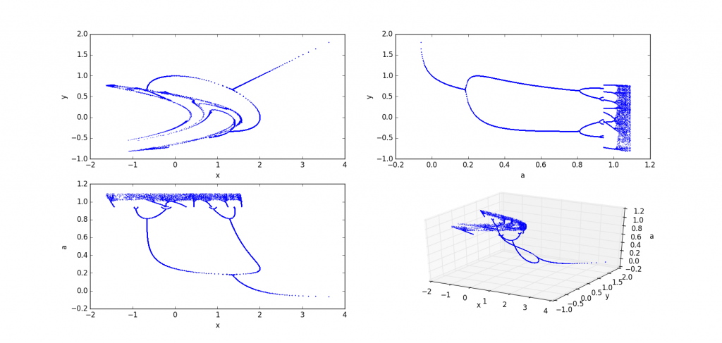 figure_1-10