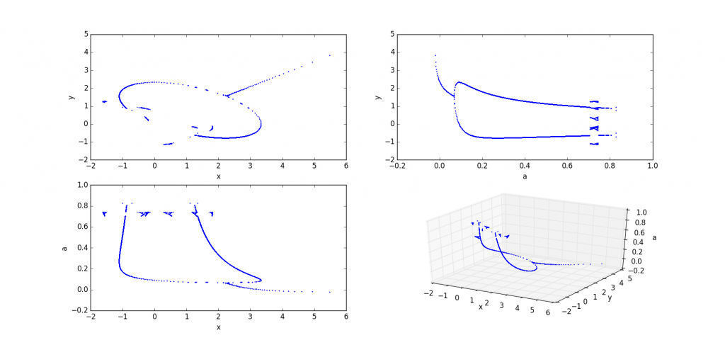 figure_1-11