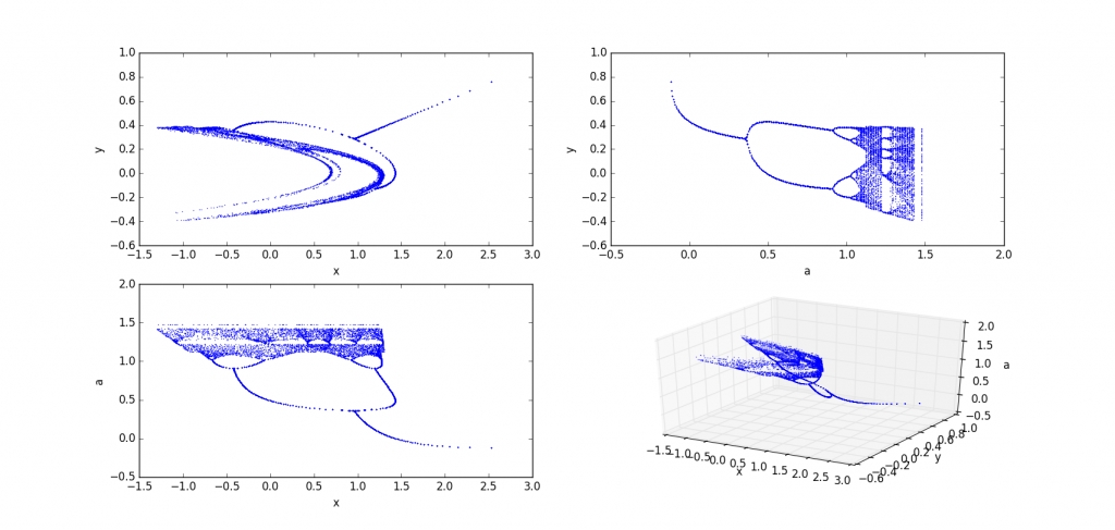 figure_1-3