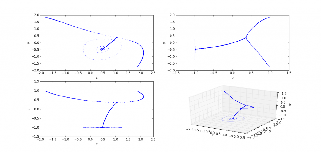 figure_1-4