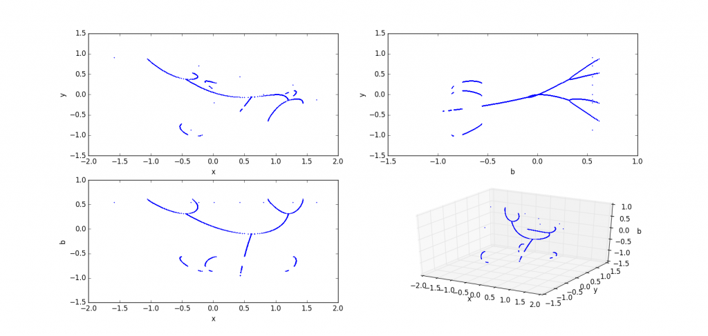 figure_1-5