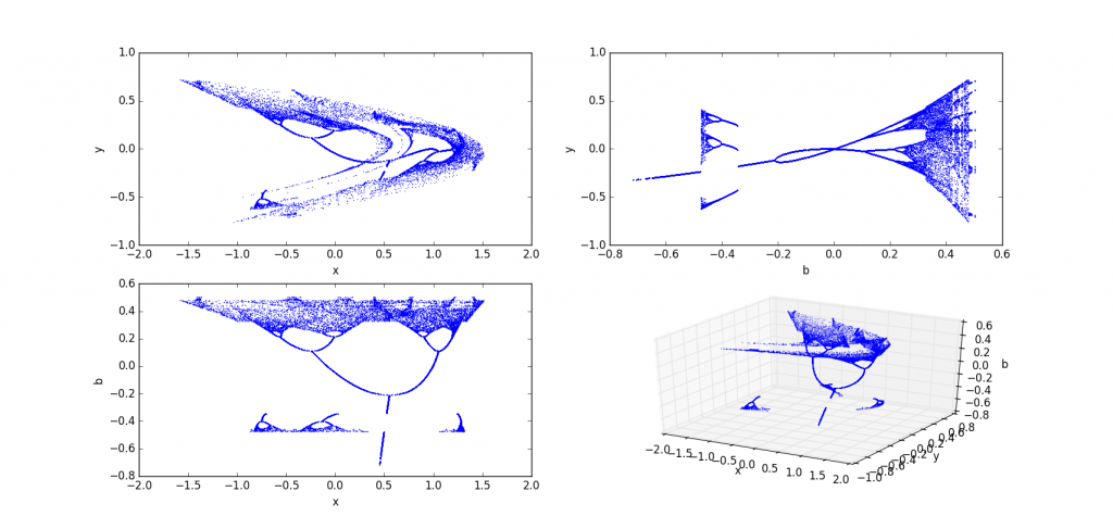 figure_1-6