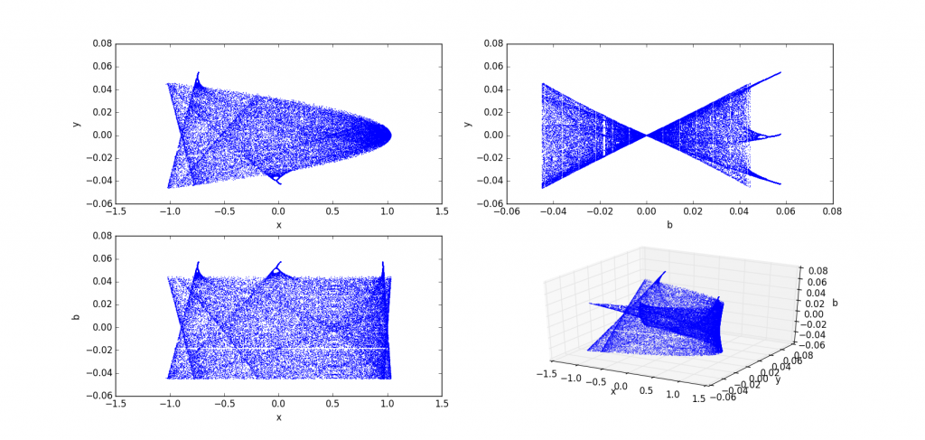 figure_1-7