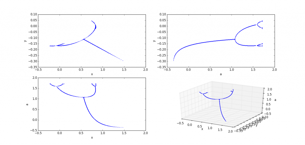 figure_1-8