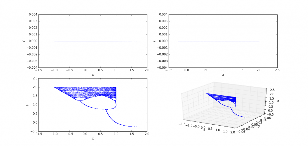 figure_1-9