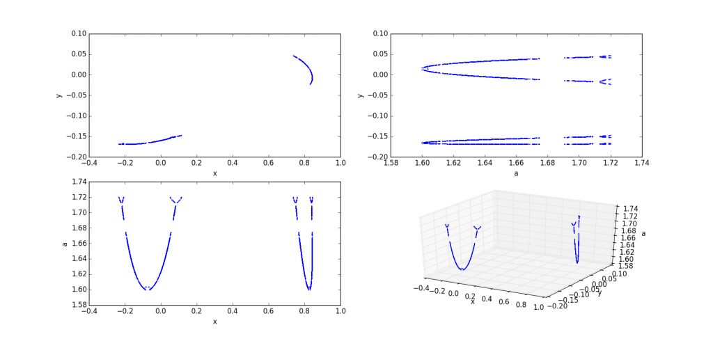 figure_2-1