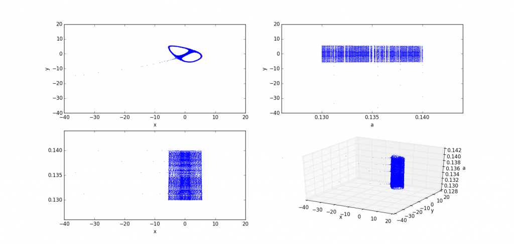 figure_2-3